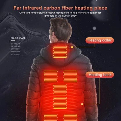 Heated Urban Jacket™