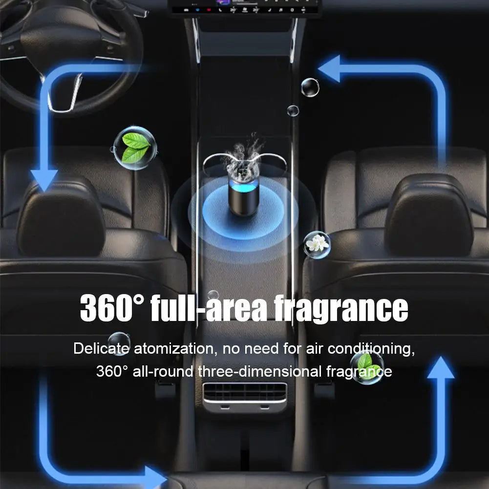 Intelligent Rechargeable Car Aroma Diffuser