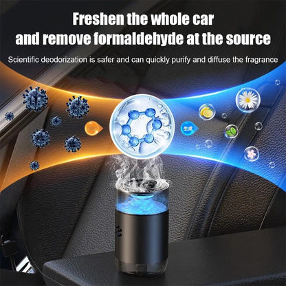 Intelligent Rechargeable Car Aroma Diffuser